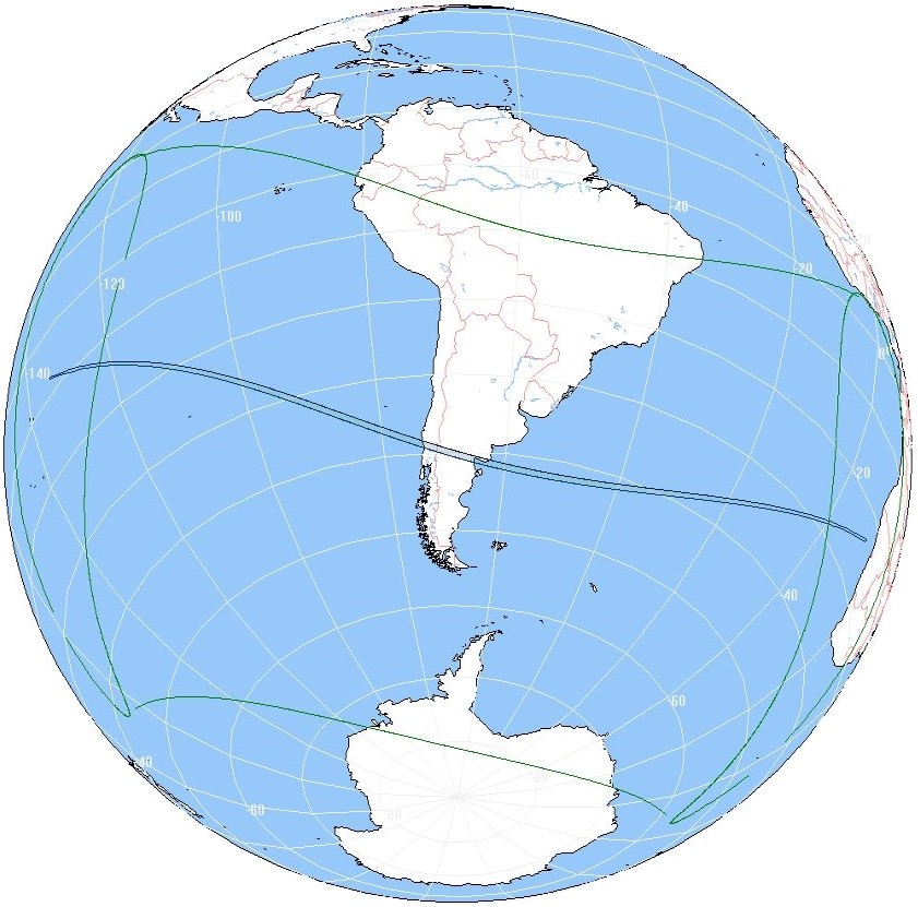 Visibilidad mundo Visibilidad mundo
