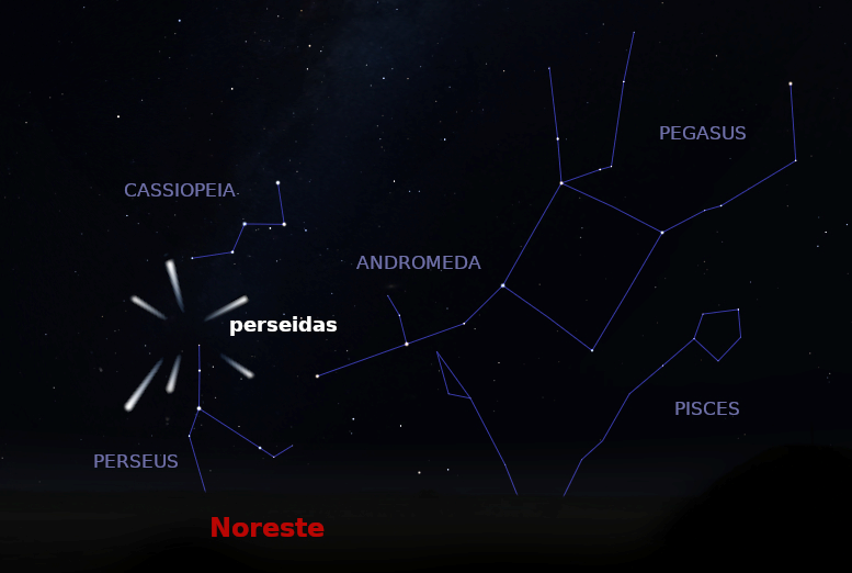 Radiante de las perseidas Radiante de las perseidas