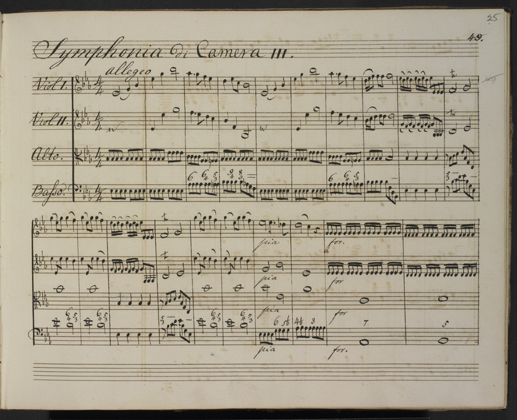 William Herschel, Sinfonía no. 15 en mi bemol mayor, 1762, manuscrito de su autor / British Library William Herschel, Sinfonía no. 15 en mi bemol mayor, 1762, manuscrito de su autor / British Library