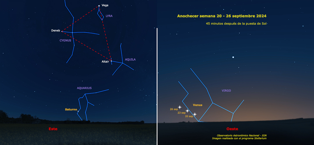 Aspecto del cielo al Anochecer 