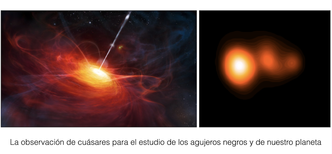 La observación de cuásares para el estudio de los agujeros negros y de nuestro planeta