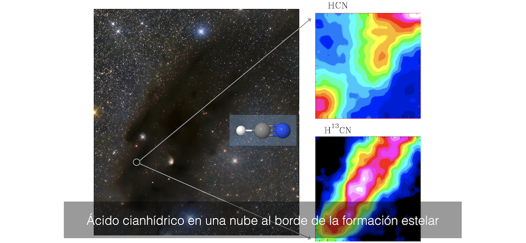 Ácido cianhídrico en una nube al borde de la formación estelar