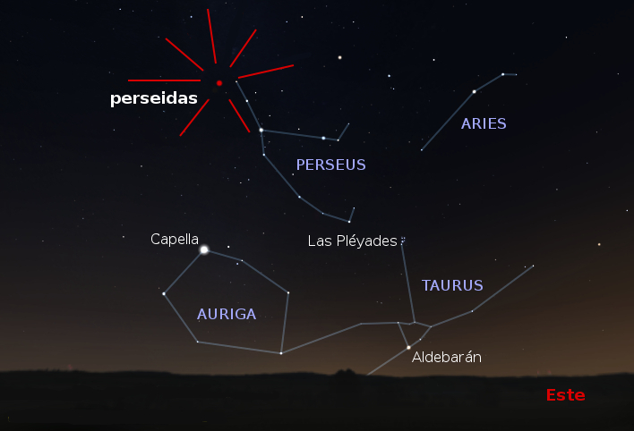 Resultado de imagen de perseidas 2019