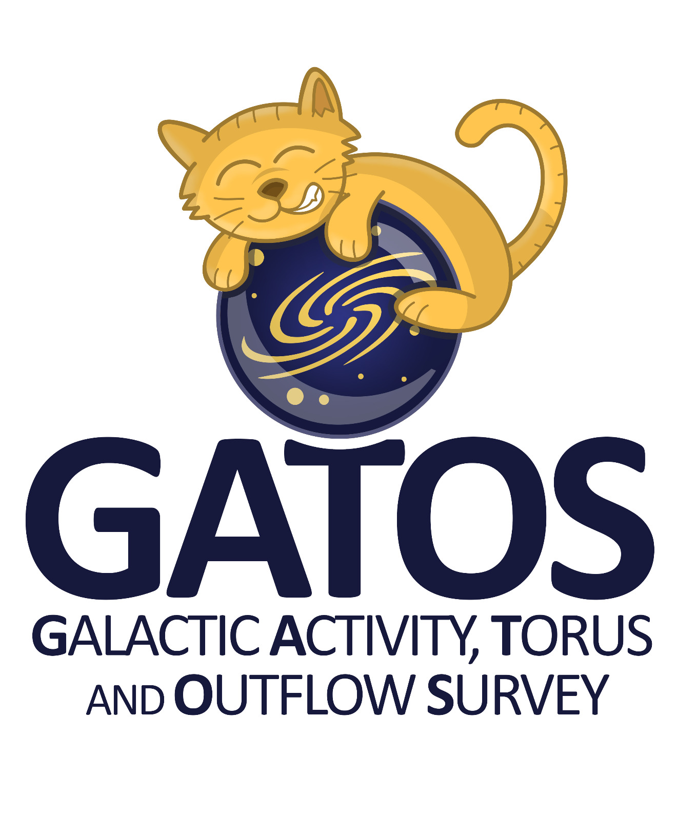 GATOS GATOS