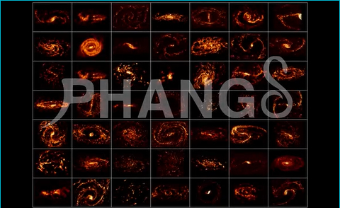 PHANGS PHANGS